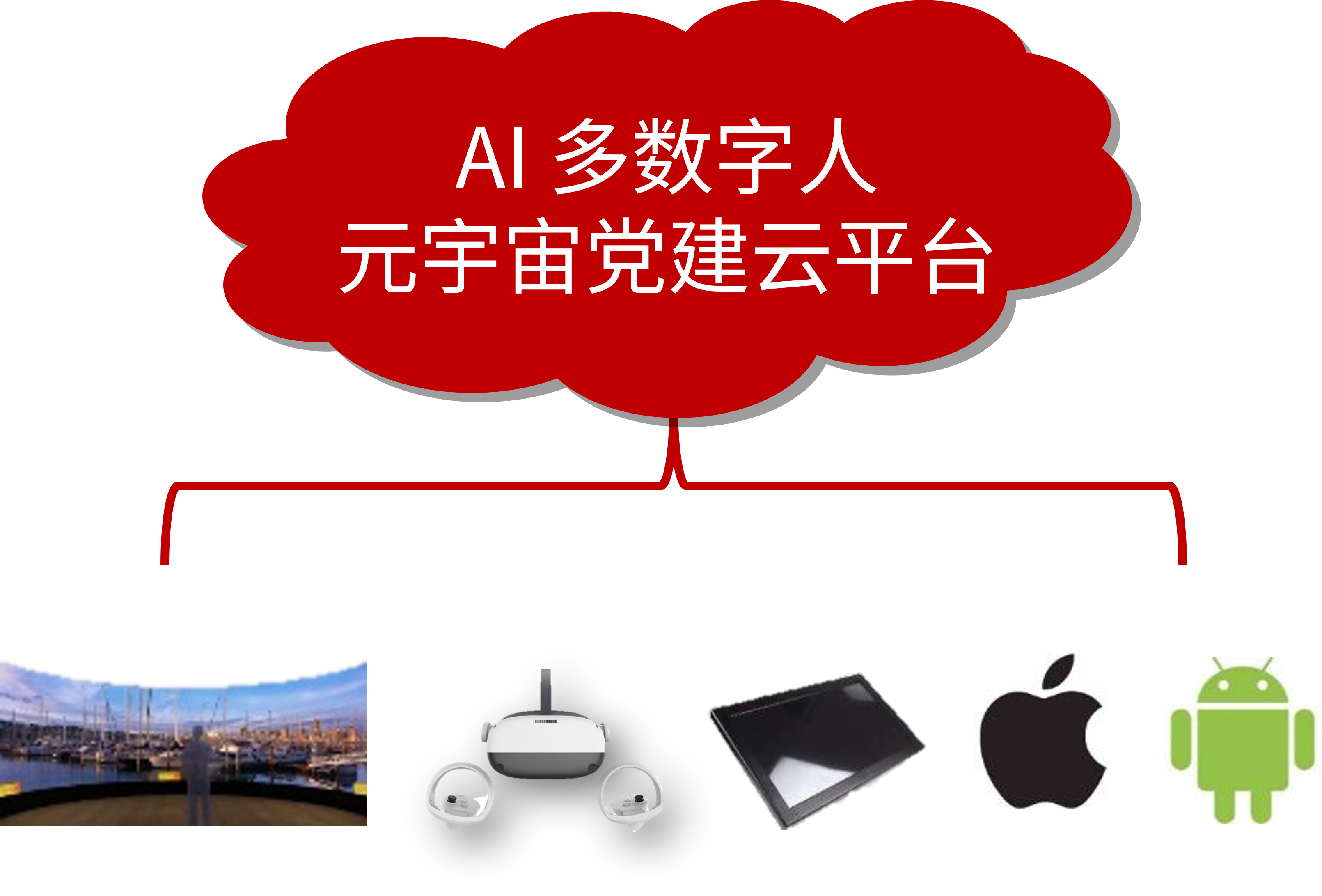 5G VR党建云